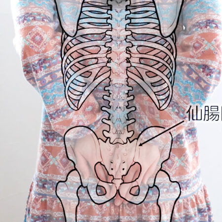 Educational diagram showing a translucent skeleton overlay on a person, highlighting the sacroiliac joints at the pelvis.